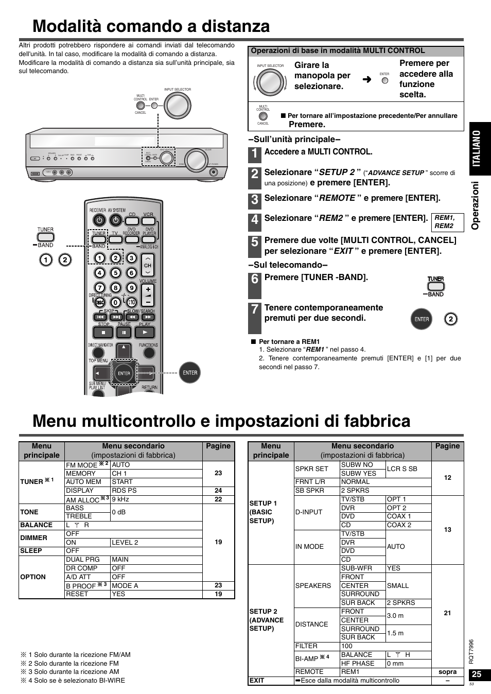 Modalità comando a distanza, Menu multicontrollo e impostazioni di fabbrica, Ope ra zioni it al ia no | Sull’unità principale- -sul telecomando, Premere, Accedere a multi control, Selezionare “ setup 2, E premere [enter, Selezionare “ remote ” e premere [enter, Selezionare “ rem2 ” e premere [enter | Panasonic SAXR55 User Manual | Page 53 / 168