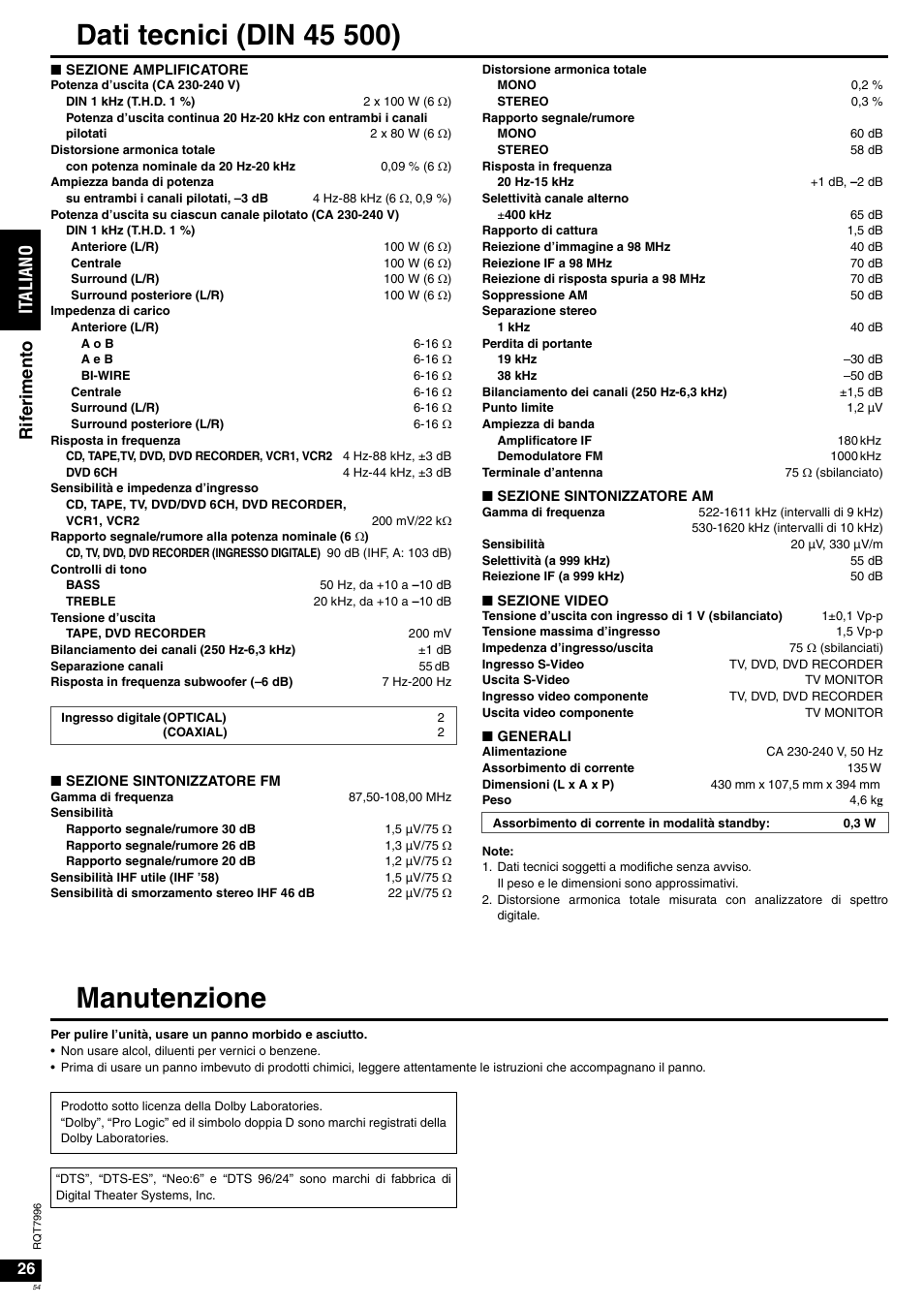 Manutenzione, It al ia no ri fe ri m en to | Panasonic SAXR55 User Manual | Page 54 / 168