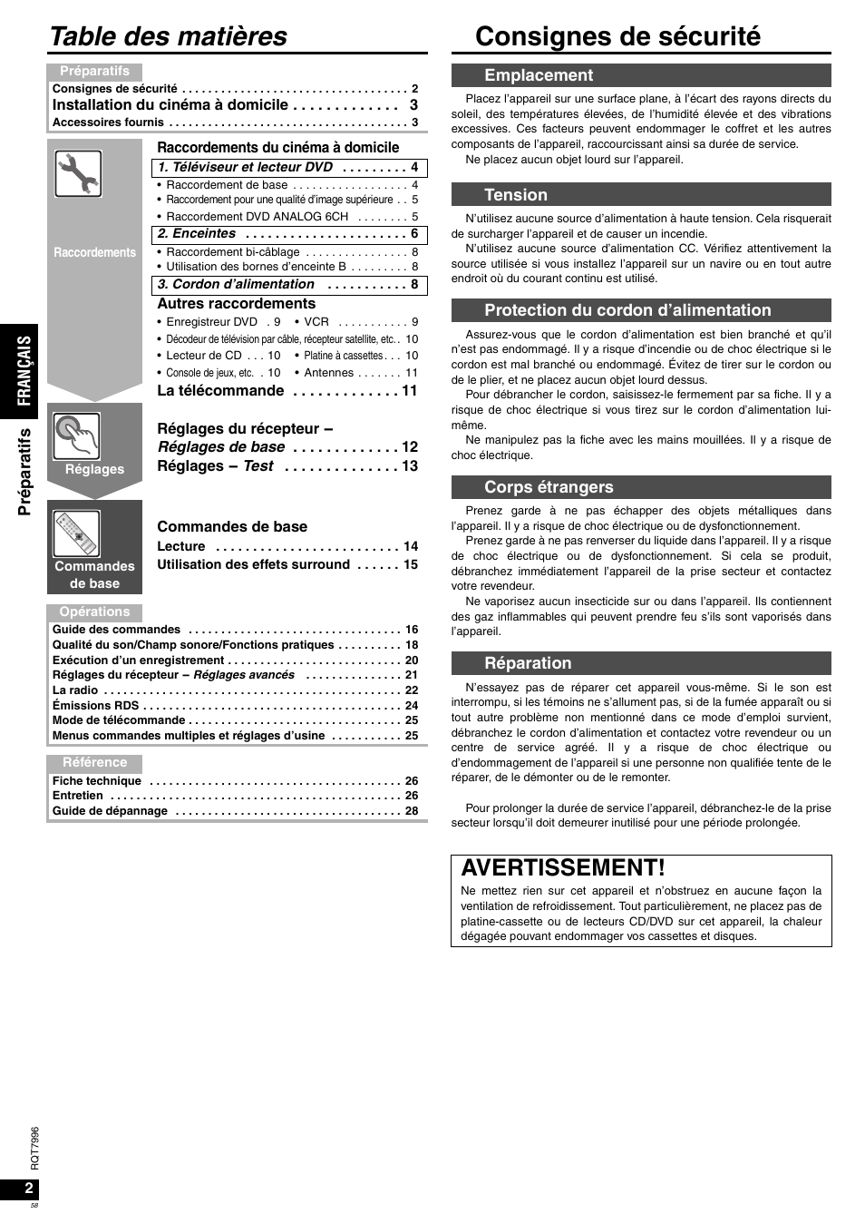 Panasonic SAXR55 User Manual | Page 58 / 168