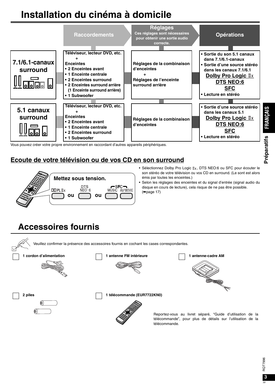 Installation du cinéma à domicile, Accessoires fournis, 1/6.1-canaux surround | 1 canaux surround | Panasonic SAXR55 User Manual | Page 59 / 168