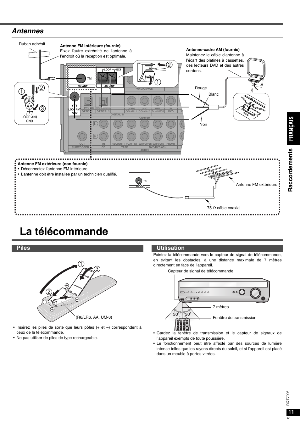 La télécommande, Antennes, Ra cc or de me nts fr an ça is | Piles utilisation | Panasonic SAXR55 User Manual | Page 67 / 168