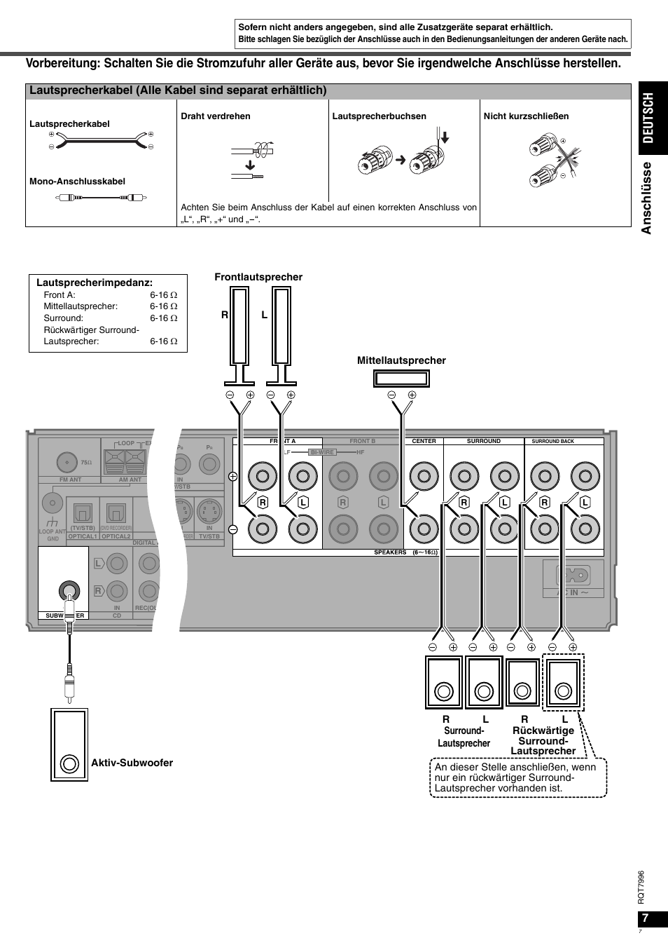 Panasonic SAXR55 User Manual | Page 7 / 168