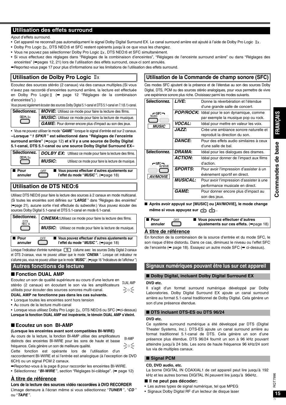 Comma nde s de ba se fr an ça is, Utilisation de dts neo:6, Utilisation de la commande de champ sonore (sfc) | Panasonic SAXR55 User Manual | Page 71 / 168