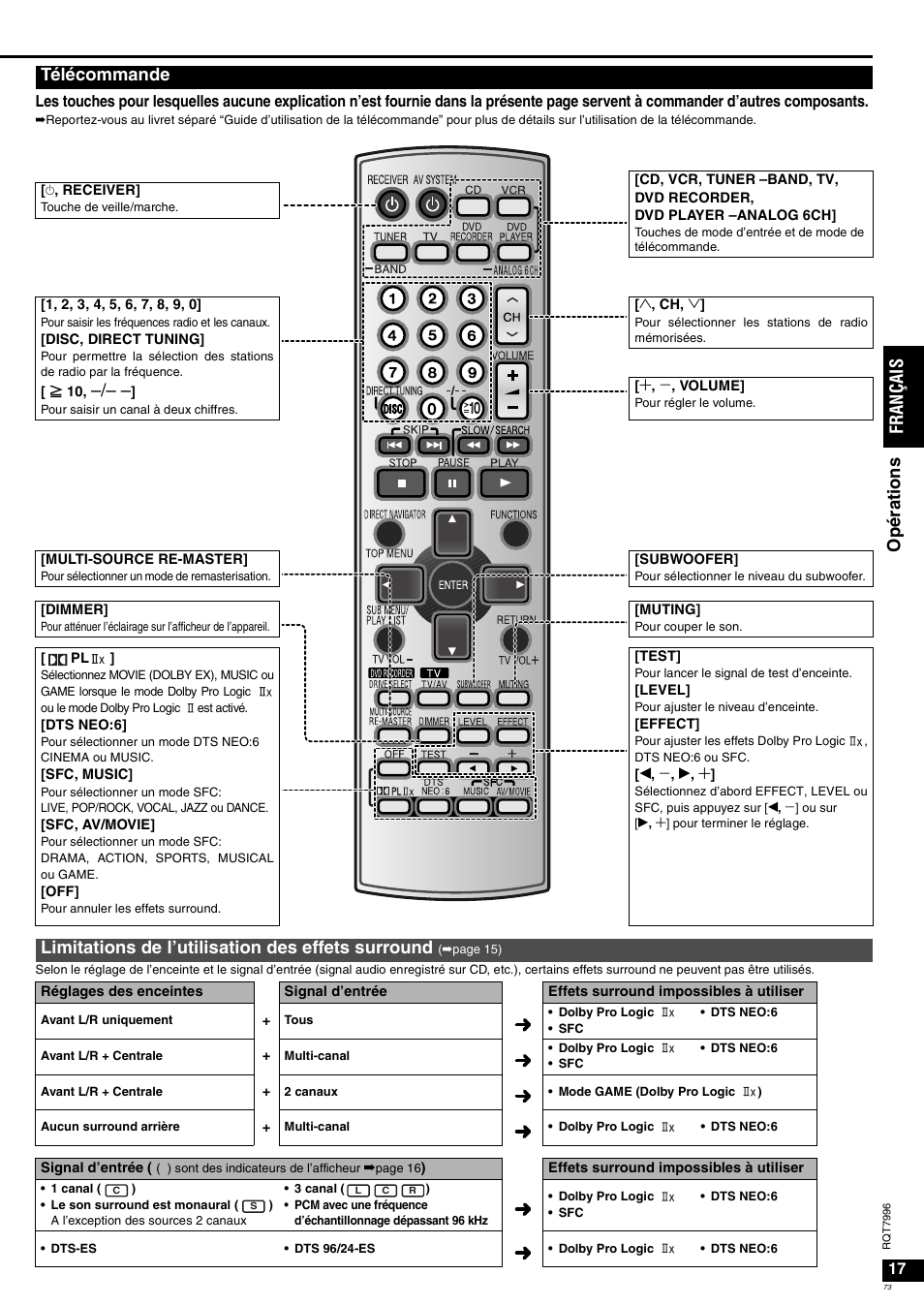 Op ér at io n s fr an ça is, Télécommande, Limitations de l’utilisation des effets surround | Panasonic SAXR55 User Manual | Page 73 / 168