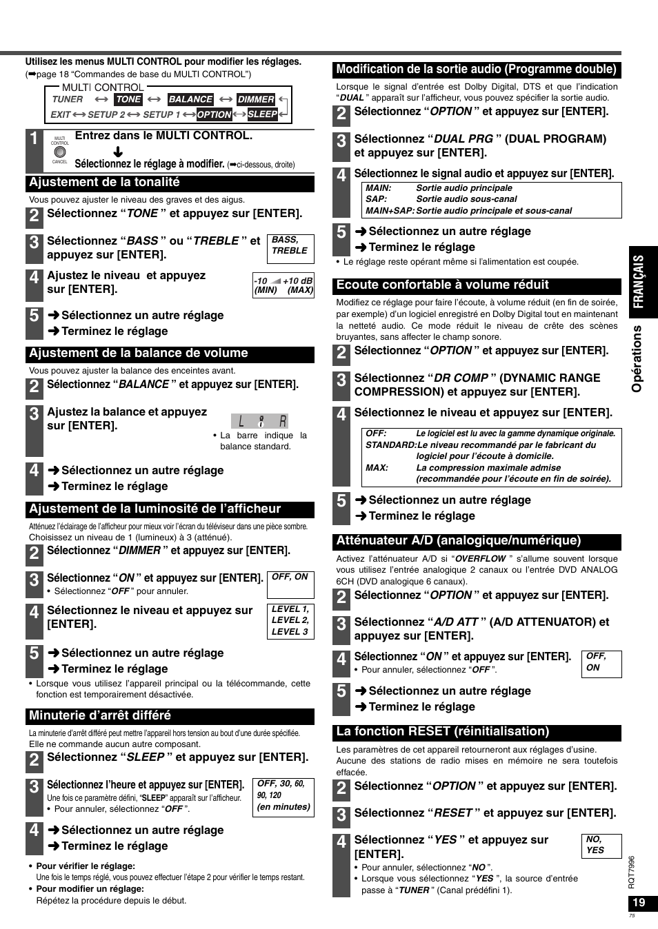 Panasonic SAXR55 User Manual | Page 75 / 168