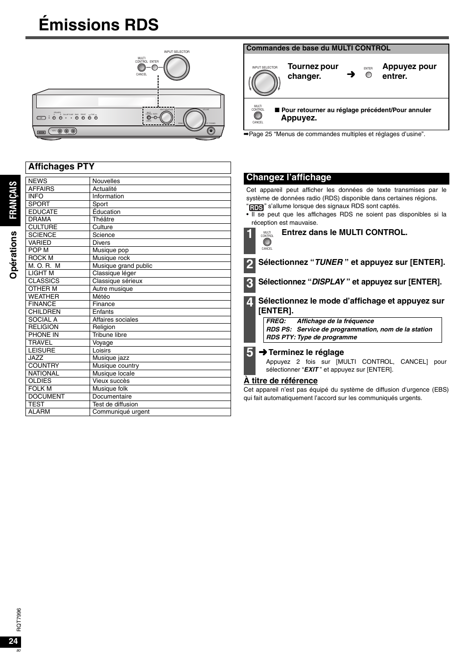 Émissions rds, Fr an ça is o p ér at io n s, Affichages pty | Changez l’affichage, À titre de référence, Tournez pour changer. appuyez pour entrer, Appuyez, Entrez dans le multi control, Sélectionnez “ tuner ” et appuyez sur [enter, Sélectionnez “ display ” et appuyez sur [enter | Panasonic SAXR55 User Manual | Page 80 / 168