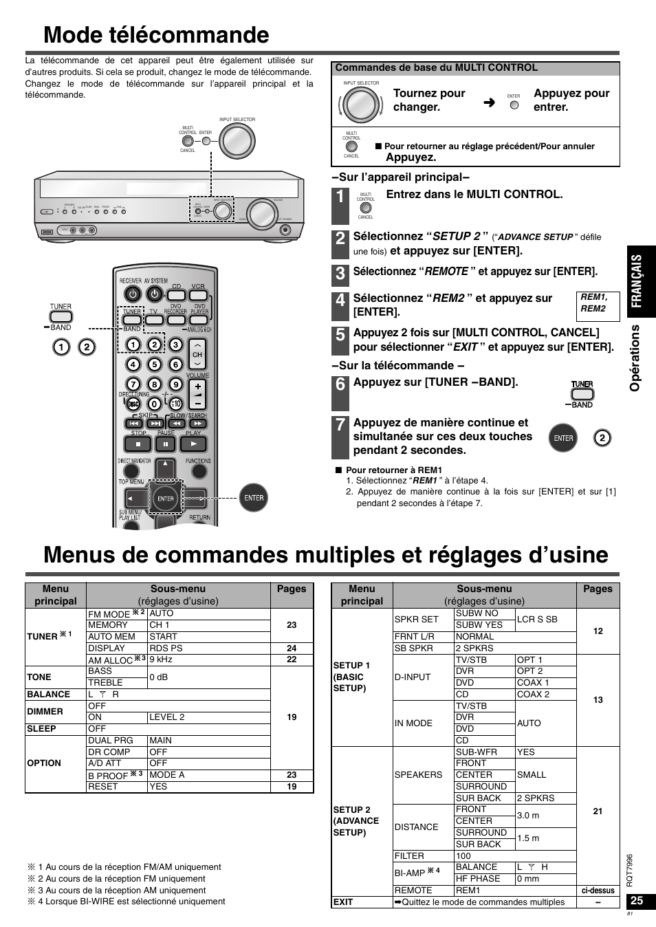 Mode télécommande, Menus de commandes multiples et réglages d’usine, Op ér at io n s fr an ça is | Sur l’appareil principal- -sur la télécommande, Tournez pour changer. appuyez pour entrer, Appuyez, Entrez dans le multi control, Sélectionnez “ setup 2, Et appuyez sur [enter, Sélectionnez “ remote ” et appuyez sur [enter | Panasonic SAXR55 User Manual | Page 81 / 168