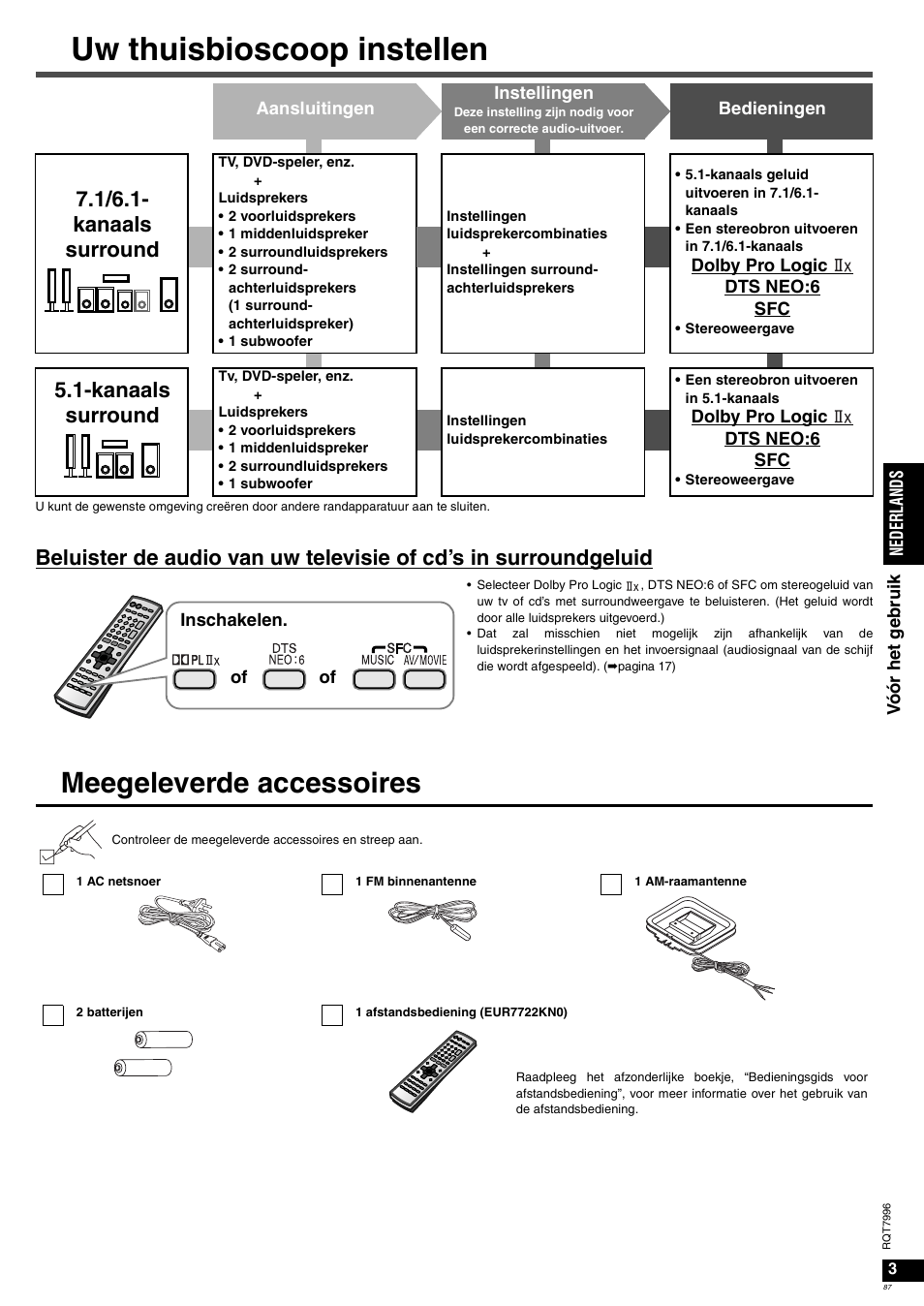 Uw thuisbioscoop instellen, Meegeleverde accessoires, 1/6.1- kanaals surround | Kanaals surround | Panasonic SAXR55 User Manual | Page 87 / 168