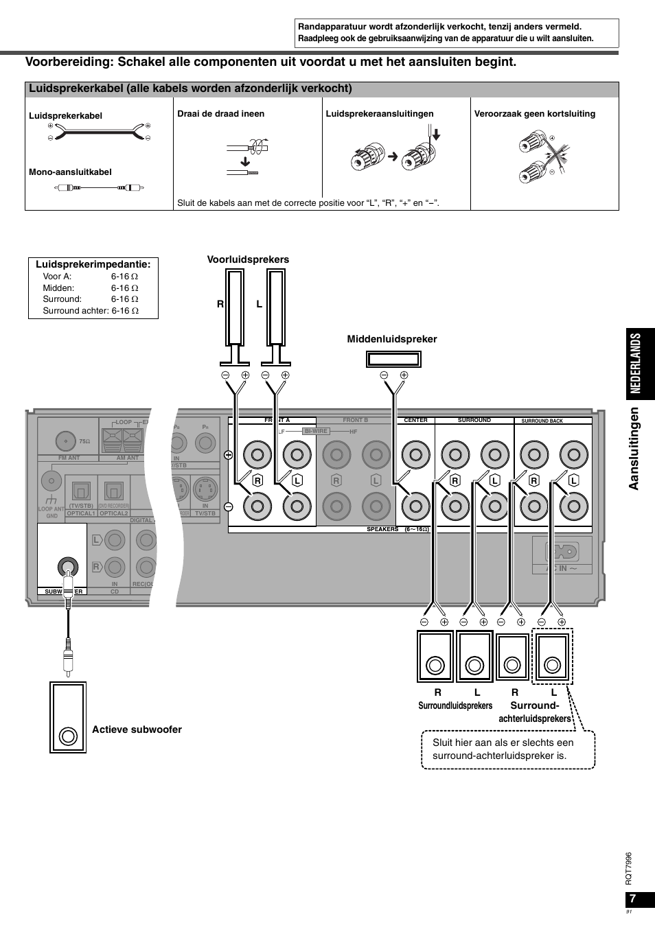 Panasonic SAXR55 User Manual | Page 91 / 168