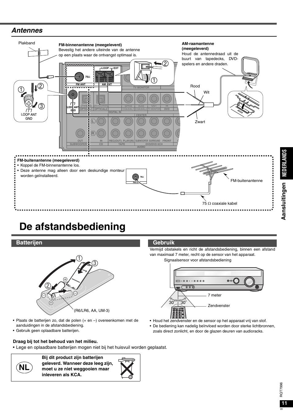 De afstandsbediening, Antennes, Aa n sluit inge n ned erla nds | Batterijen gebruik | Panasonic SAXR55 User Manual | Page 95 / 168