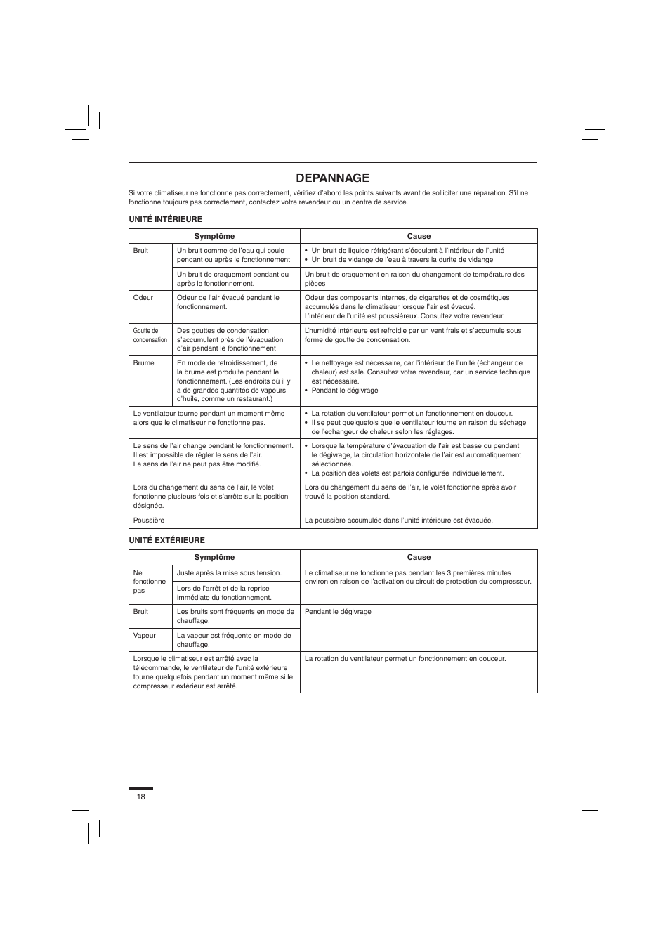 Depannage | Panasonic S45PN1E5 User Manual | Page 18 / 104