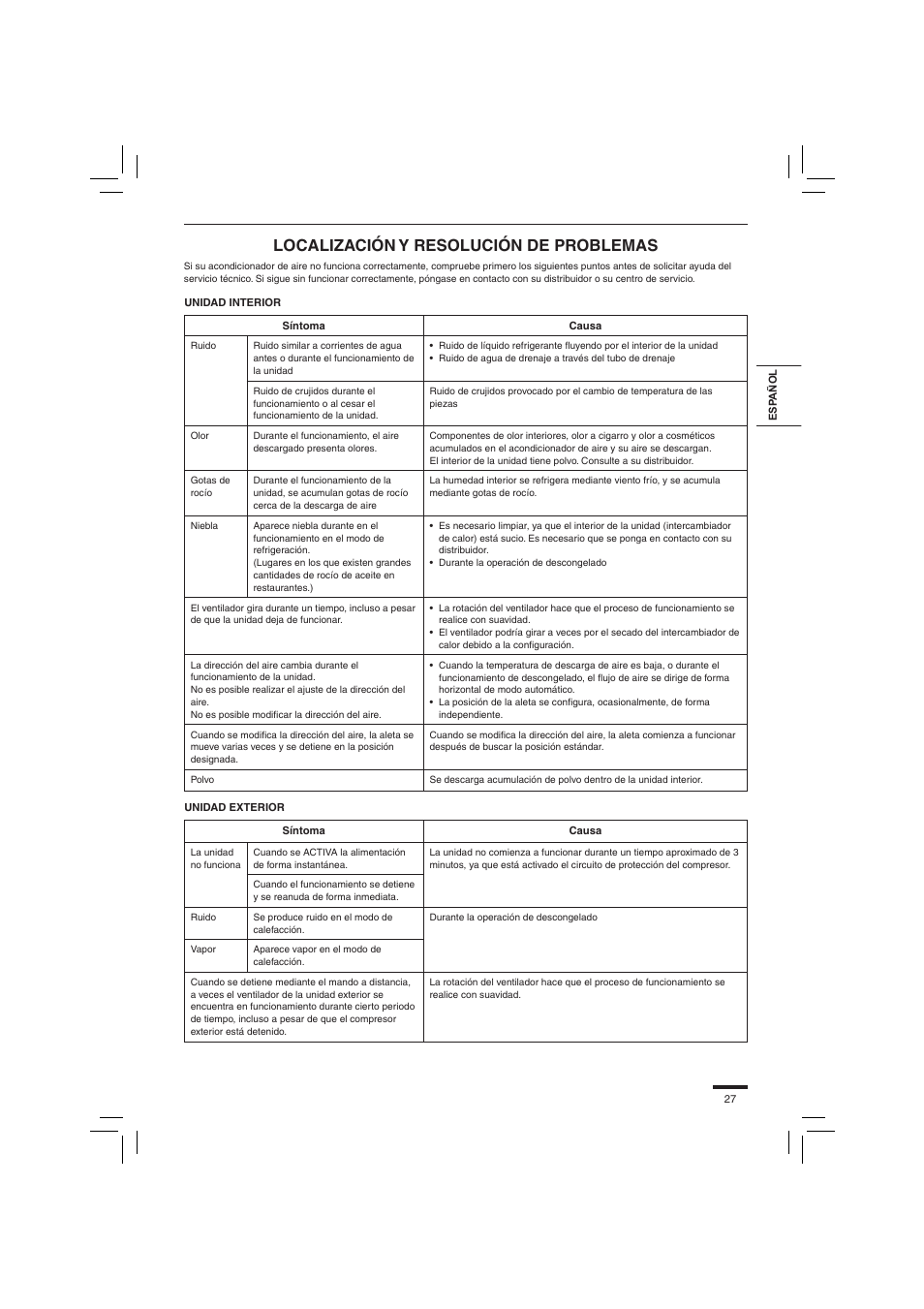 Localización y resolución de problemas | Panasonic S45PN1E5 User Manual | Page 27 / 104