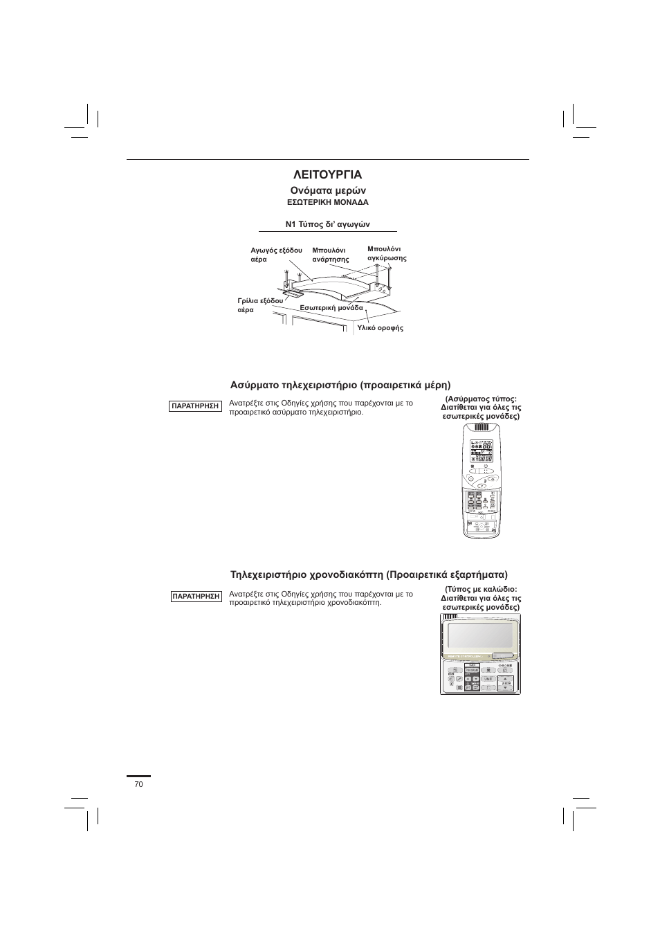 Λειτουργια | Panasonic S45PN1E5 User Manual | Page 70 / 104