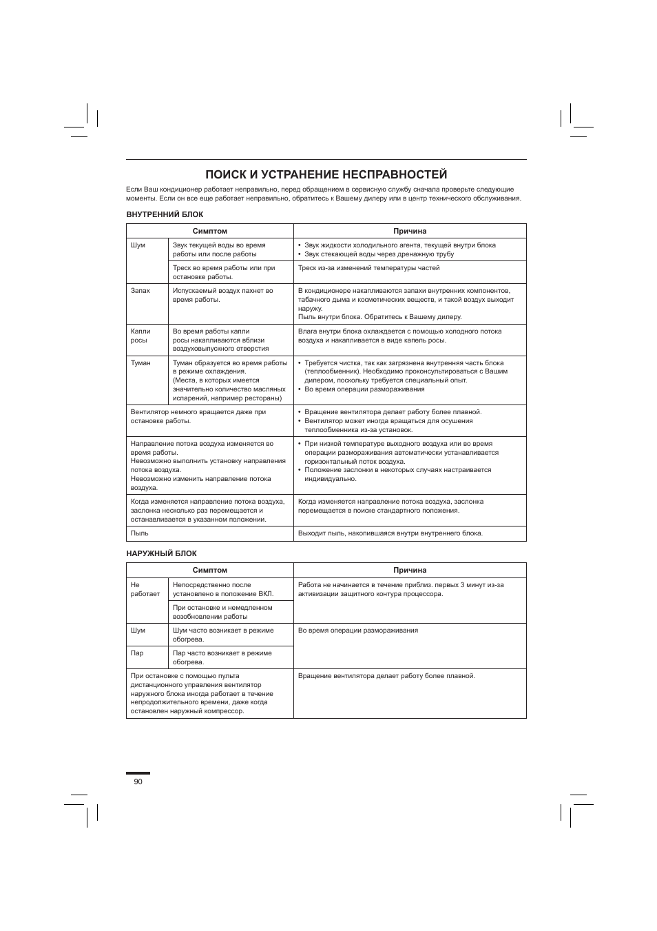 Поиск и устранение несправностей | Panasonic S45PN1E5 User Manual | Page 90 / 104