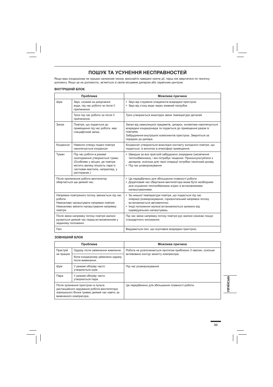 Пошук та усунення несправностей | Panasonic S45PN1E5 User Manual | Page 99 / 104