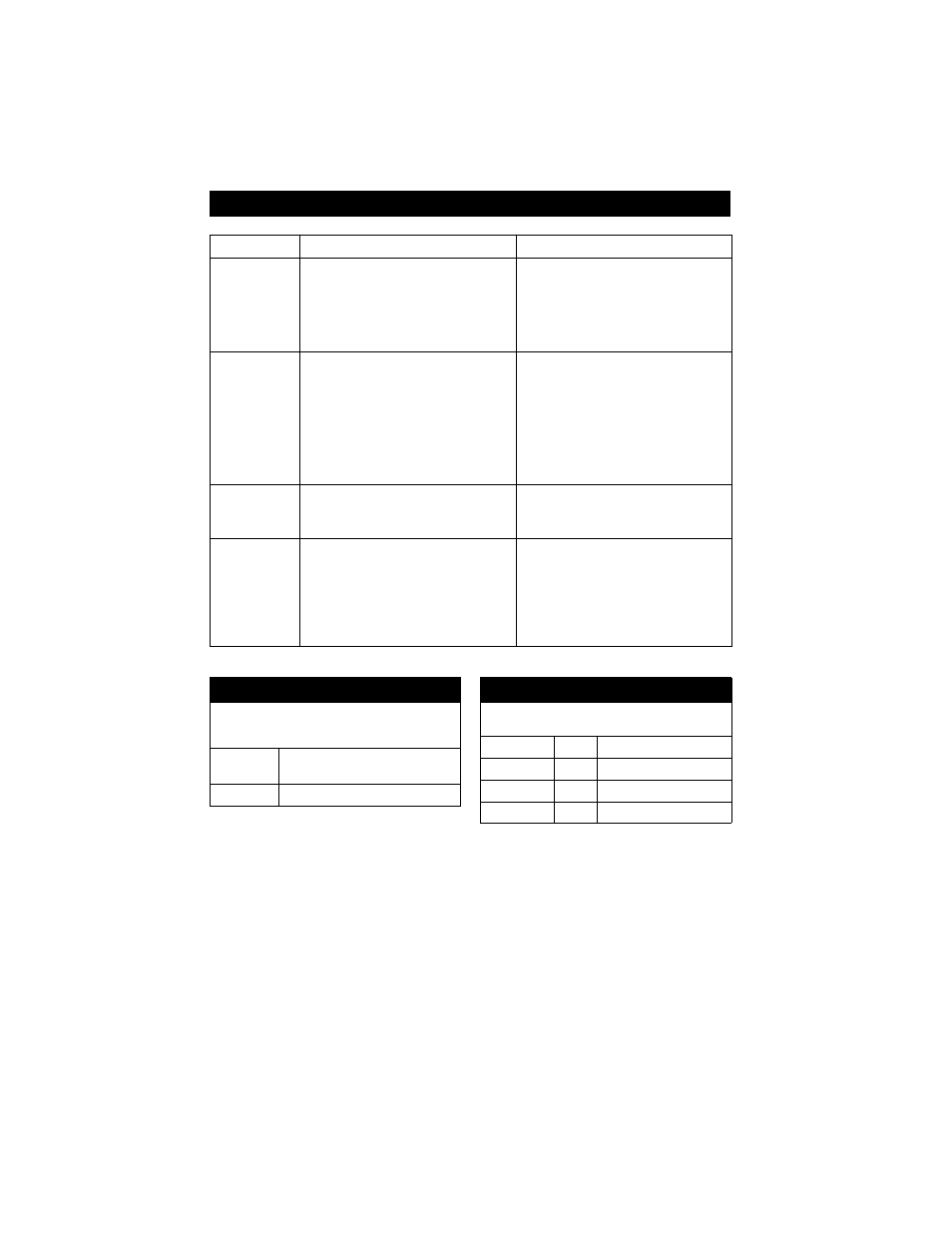 Troubleshooting, Accessories, Service parts | Ariens SNO-THRO 938017 - SS522EC  EN User Manual | Page 18 / 22
