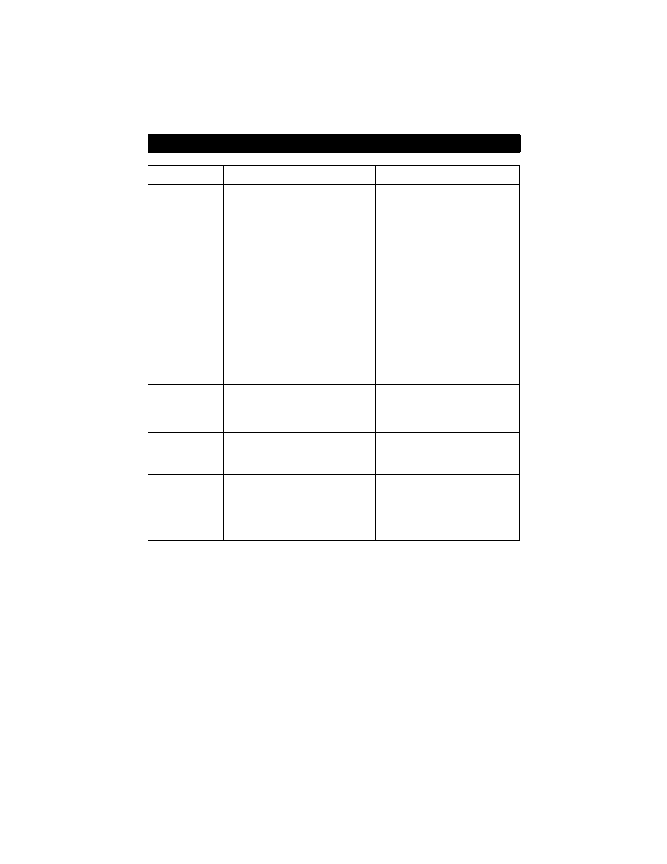 Troubleshooting | Ariens 946150 ST622 CARB User Manual | Page 16 / 21