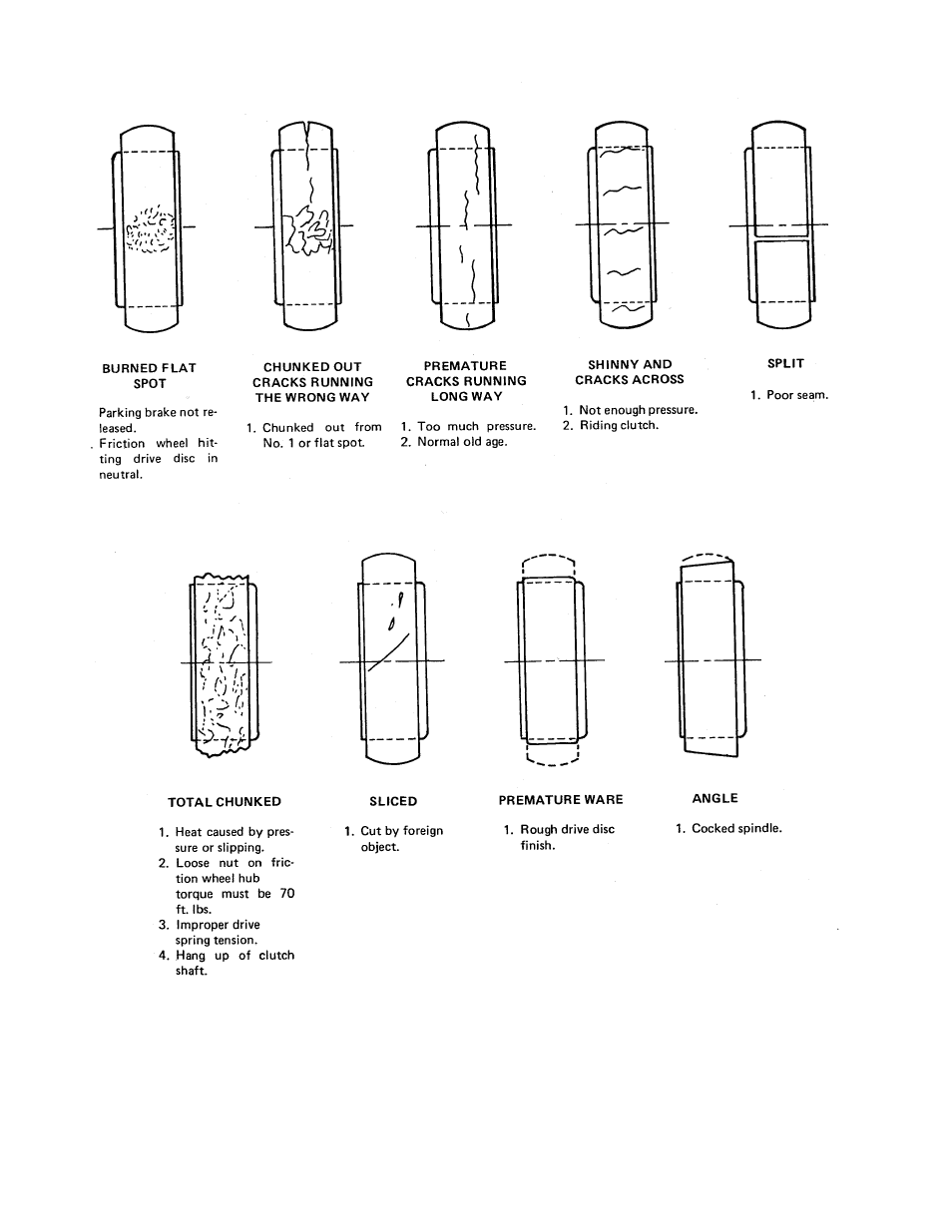 Ariens 927046-056 User Manual | Page 31 / 36
