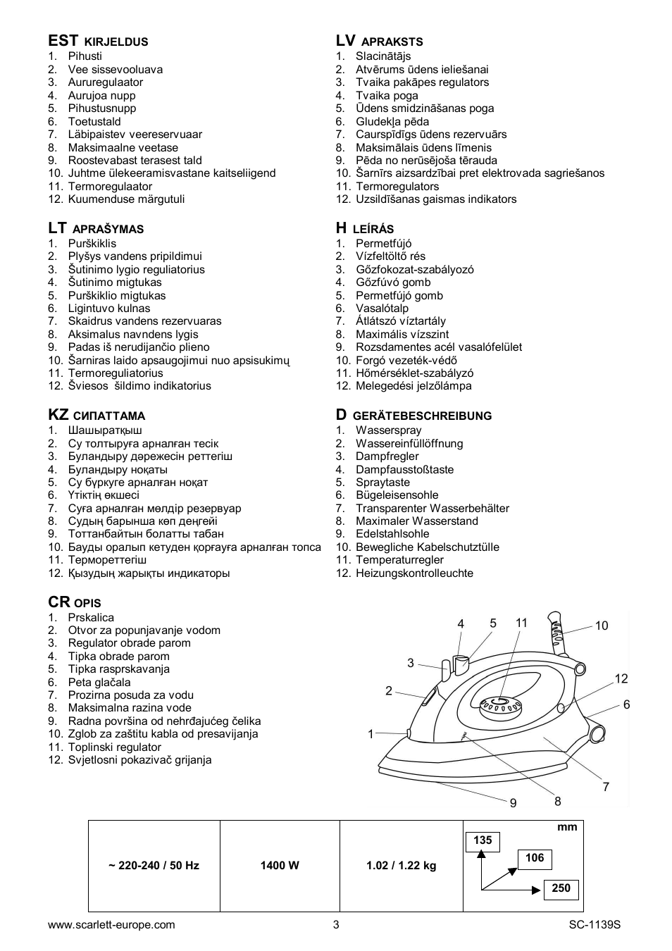 Kz d | Scarlett SC-1139S User Manual | Page 3 / 27