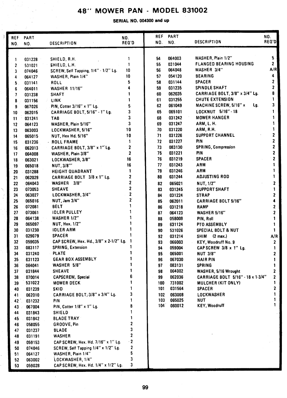 Ariens 931 User Manual | Page 100 / 167