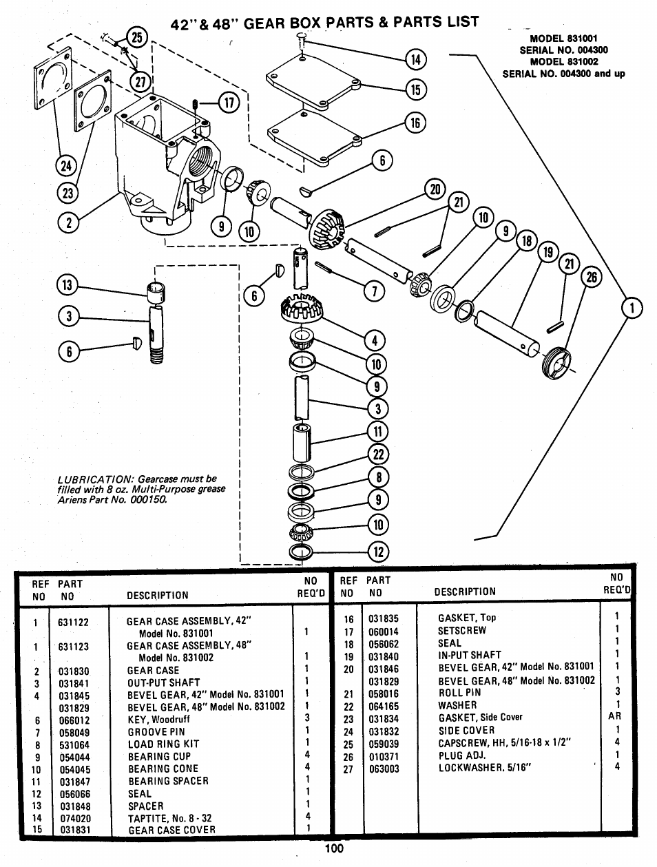 42”&48” gear box parts & parts list | Ariens 931 User Manual | Page 101 / 167