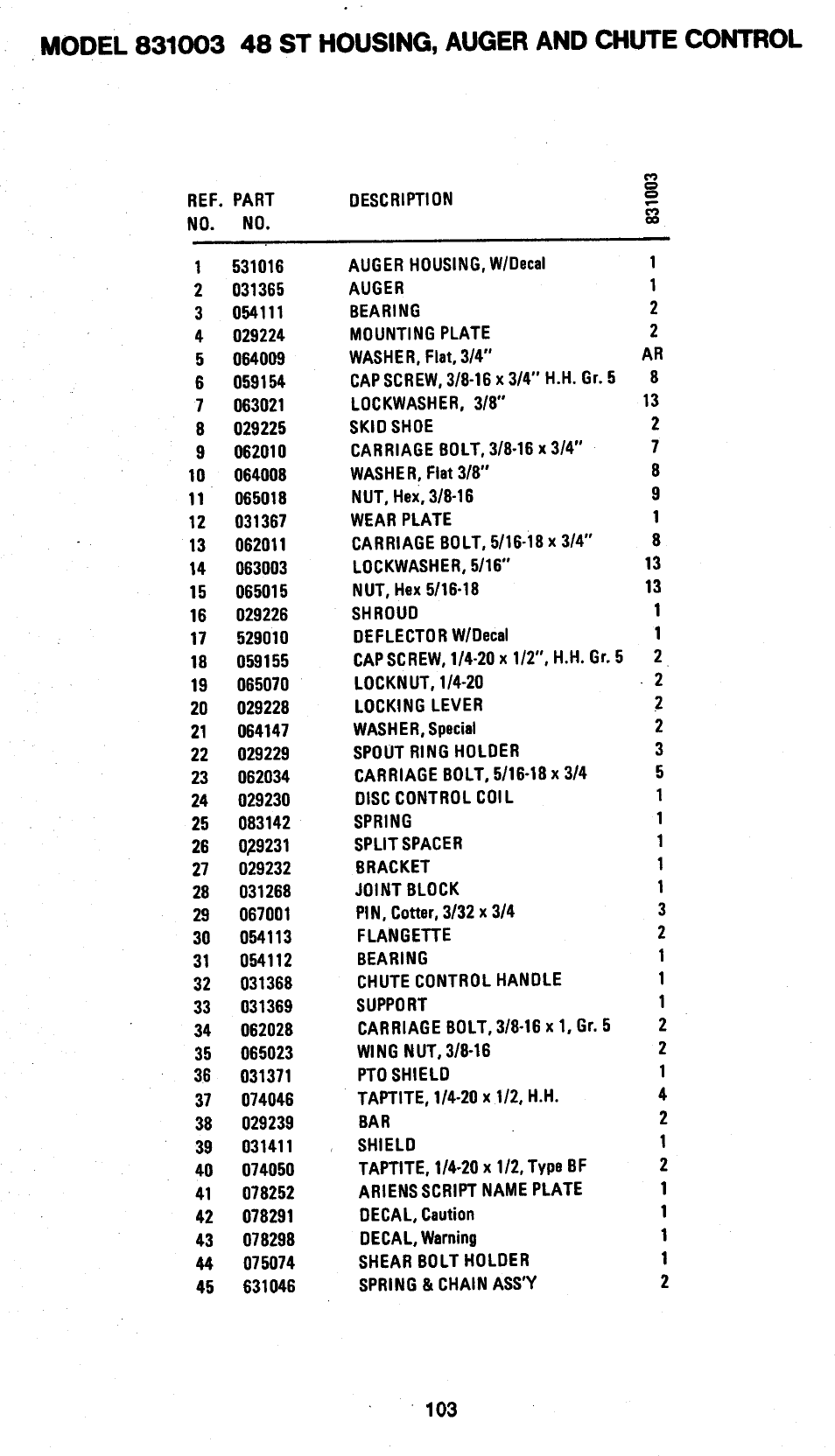 Ariens 931 User Manual | Page 104 / 167