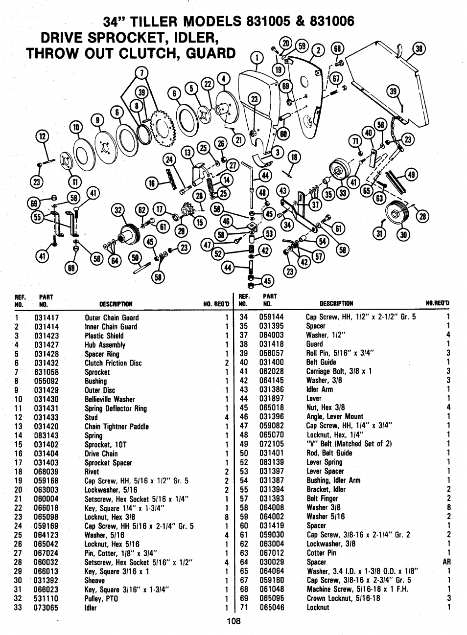 Throw out clutch, guard m | Ariens 931 User Manual | Page 109 / 167