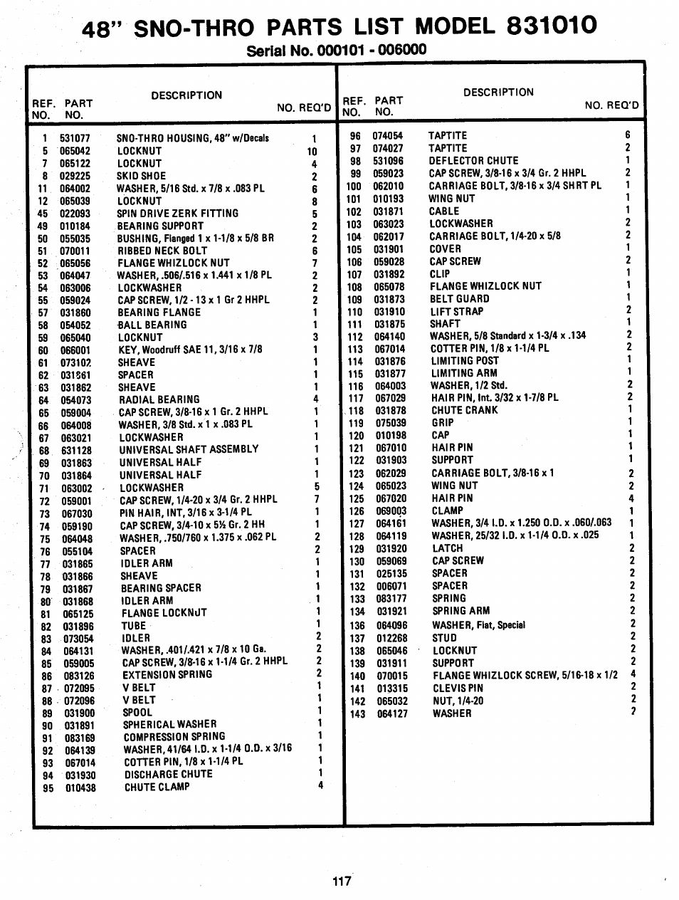 Ariens 931 User Manual | Page 118 / 167