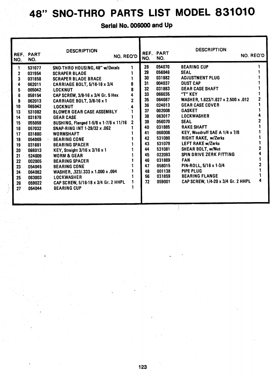 Ariens 931 User Manual | Page 124 / 167