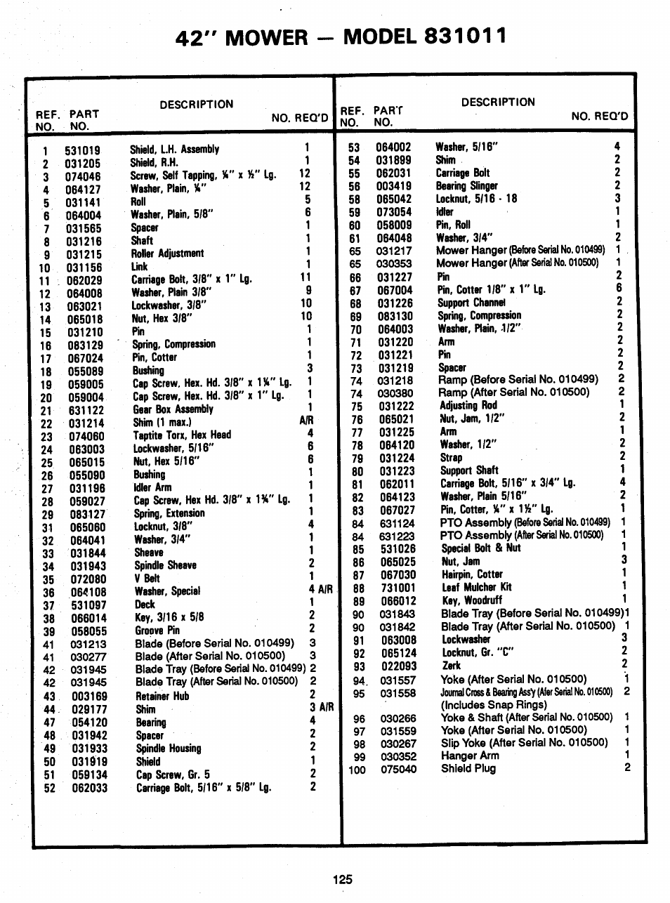 Ariens 931 User Manual | Page 126 / 167