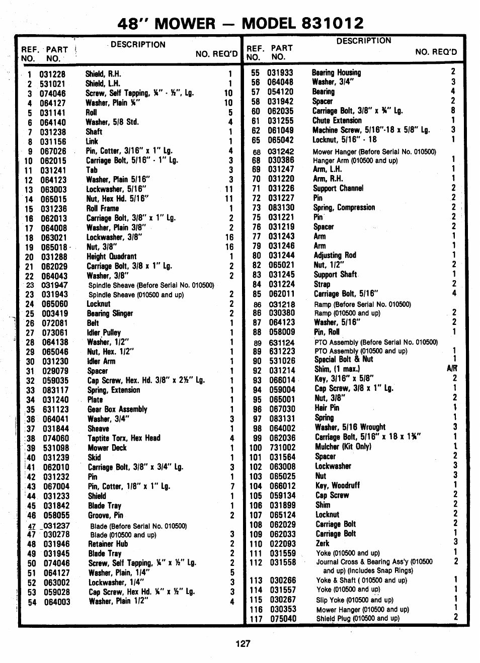 Ariens 931 User Manual | Page 128 / 167