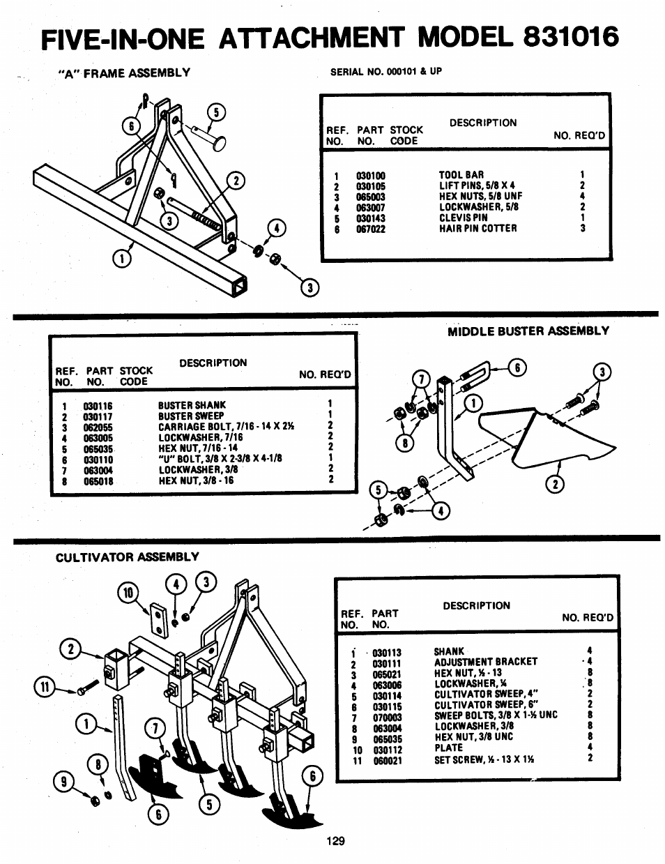 Five-in-one attachment model 831016 | Ariens 931 User Manual | Page 130 / 167