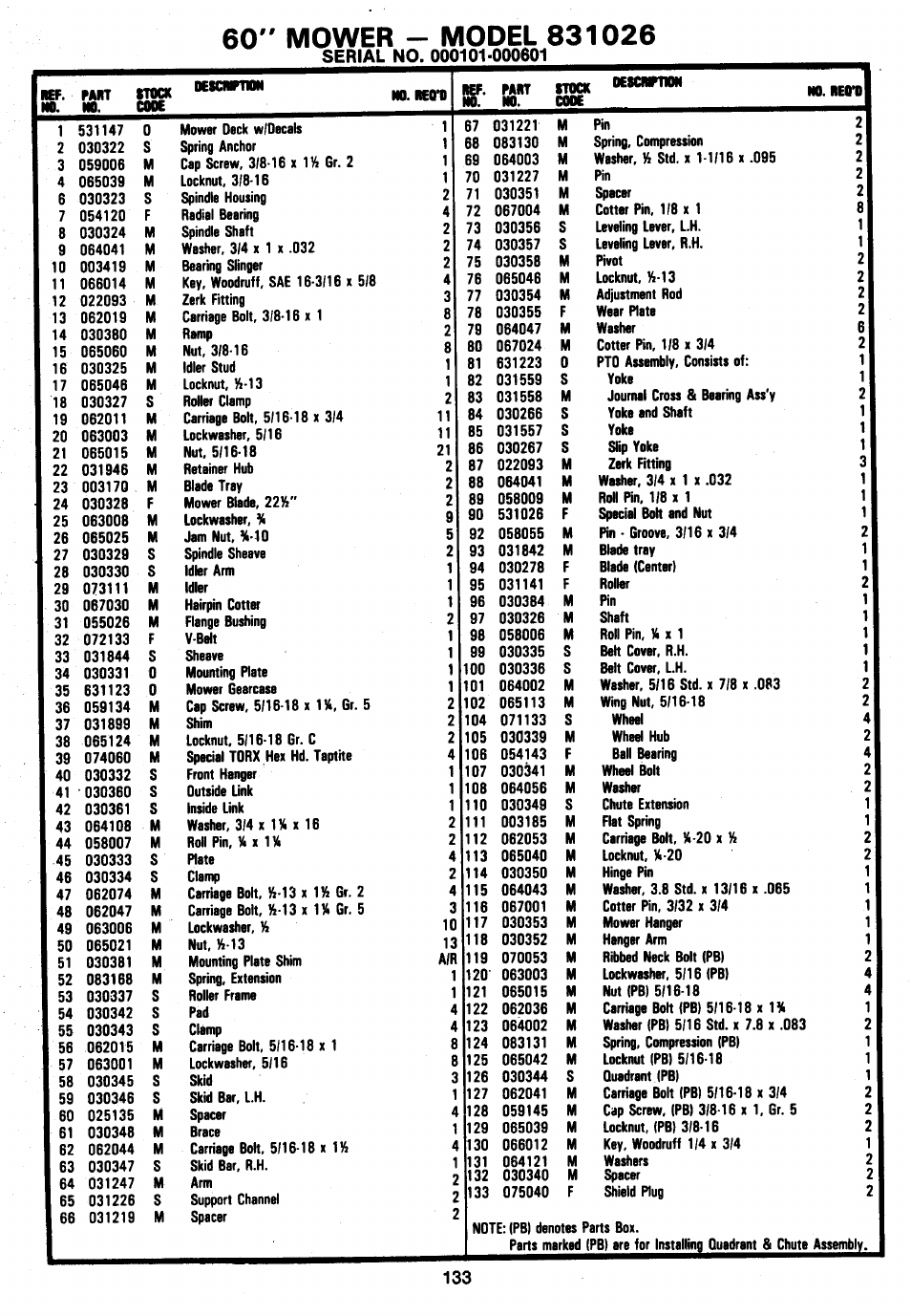 Ariens 931 User Manual | Page 134 / 167