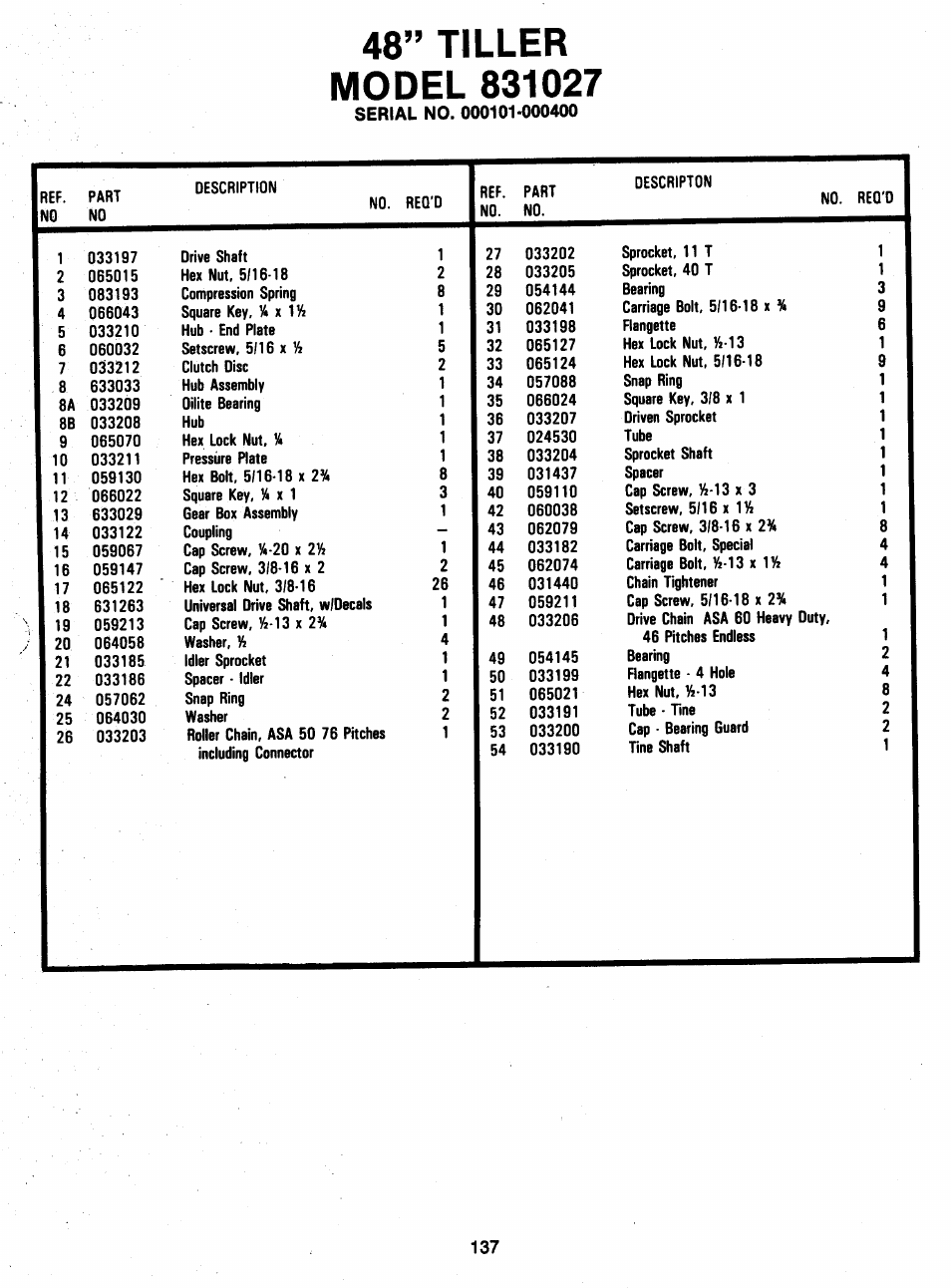 Ariens 931 User Manual | Page 138 / 167