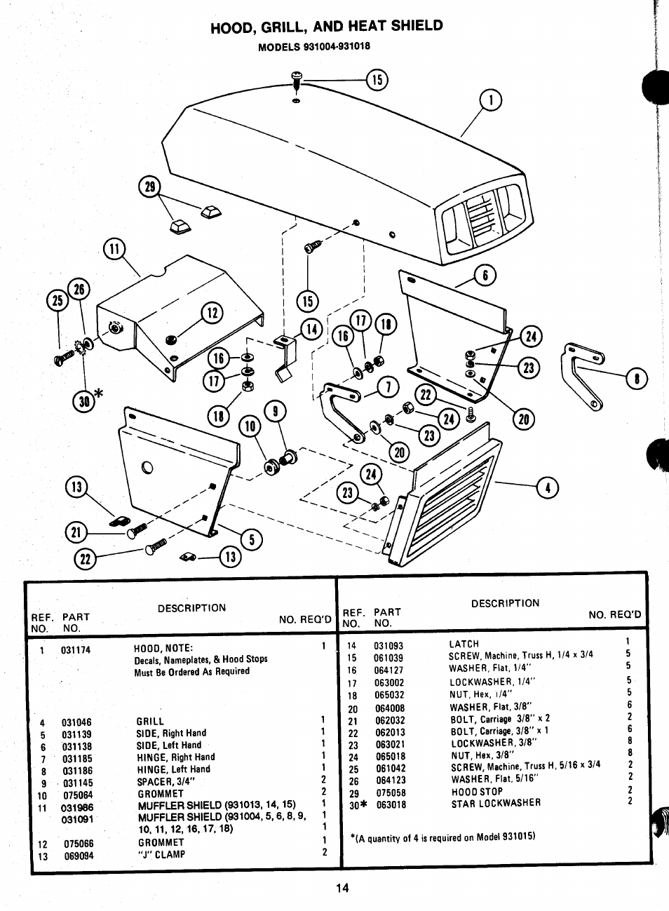 Hood, grill, and heat shield | Ariens 931 User Manual | Page 15 / 167