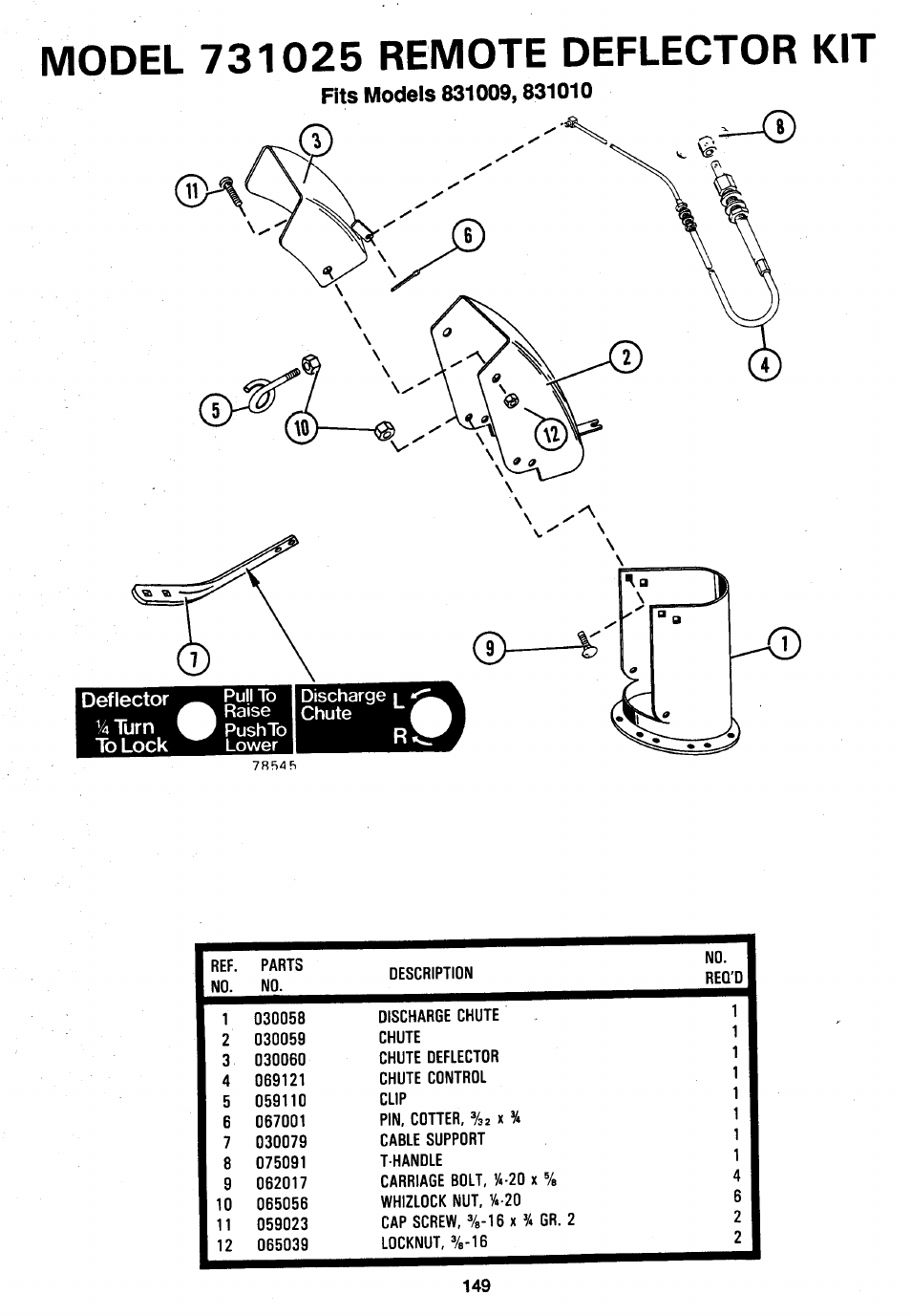 Model 731025 remote deflector kit, Fits models 831009,831010 | Ariens 931 User Manual | Page 150 / 167