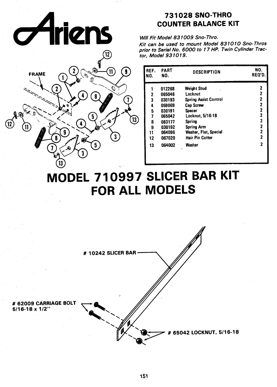 731028 sno-thro counter balance kit, Model 710997 slicer bar kit for all models, O4lens | Ariens 931 User Manual | Page 152 / 167