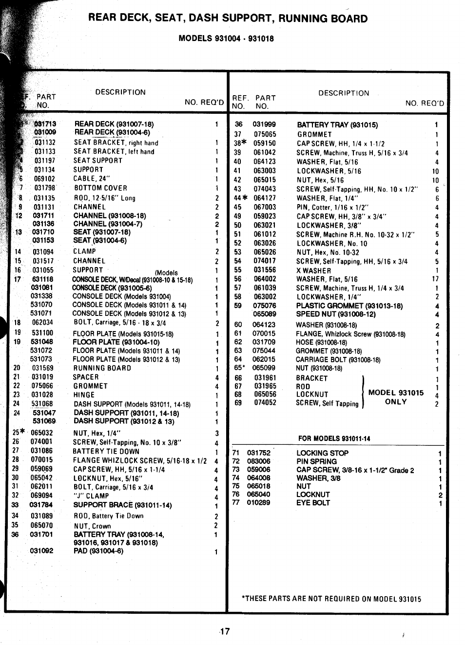 Rear deck, seat, dash support, running board | Ariens 931 User Manual | Page 18 / 167