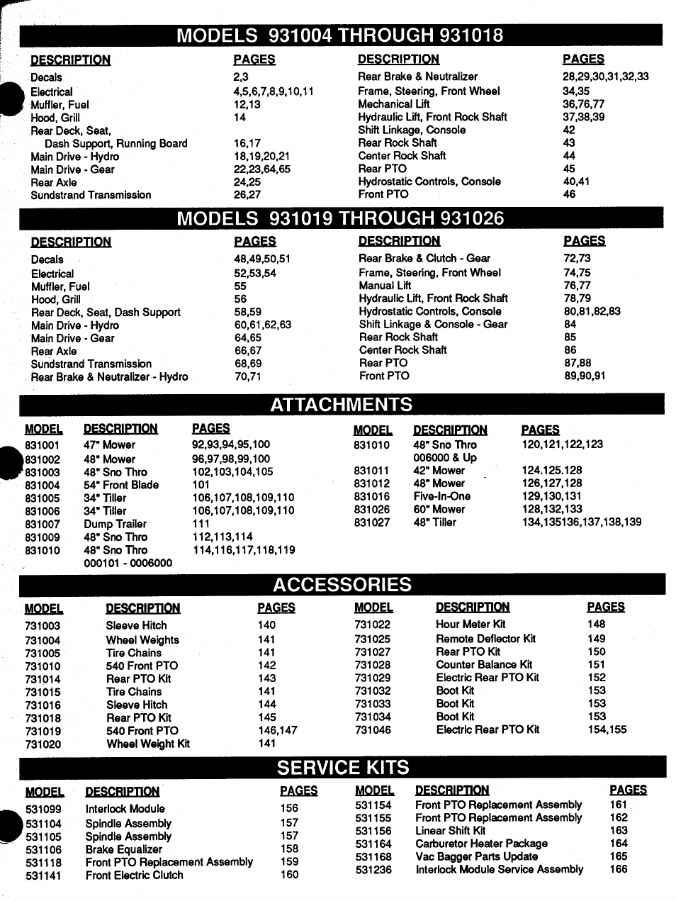 Attachments, Accessories, Service kits | Ariens 931 User Manual | Page 2 / 167