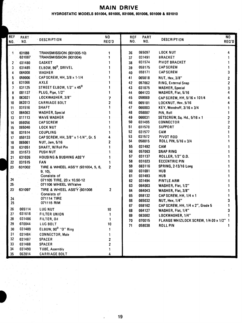 Main drive | Ariens 931 User Manual | Page 20 / 167