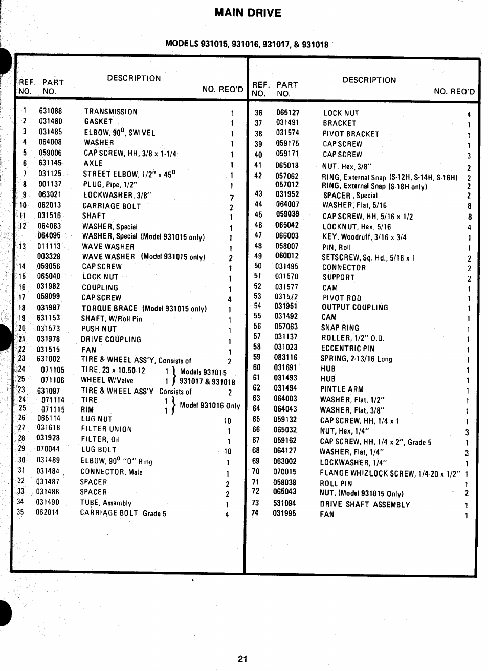 Main drive | Ariens 931 User Manual | Page 22 / 167