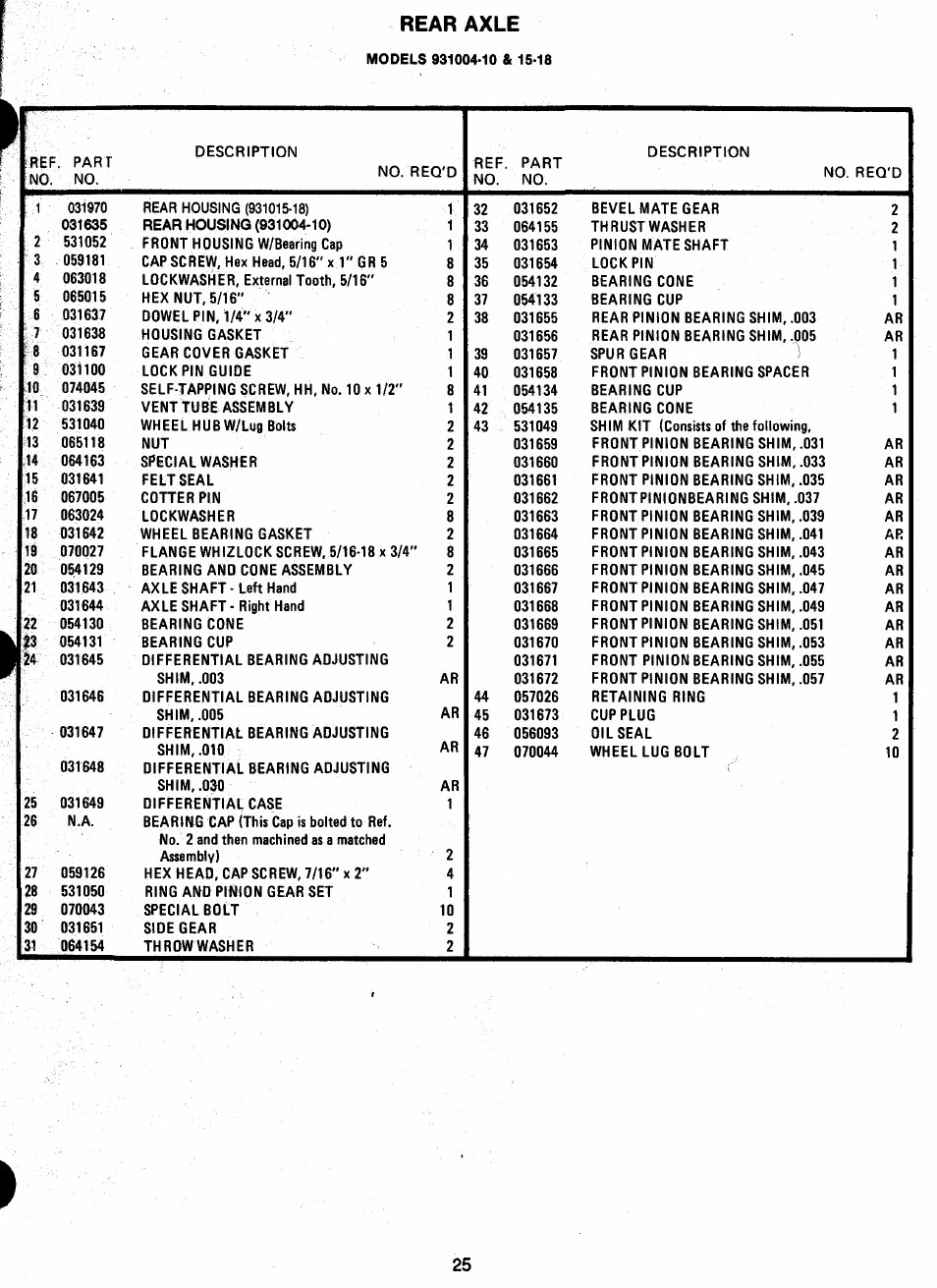 Rear axle | Ariens 931 User Manual | Page 26 / 167