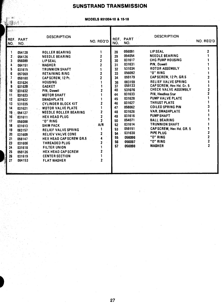 Sunstrand transmission | Ariens 931 User Manual | Page 28 / 167