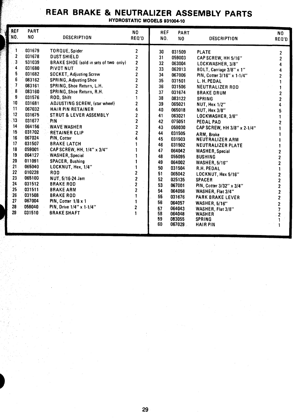 Rear brake 8i neutralizer assembly parts | Ariens 931 User Manual | Page 30 / 167