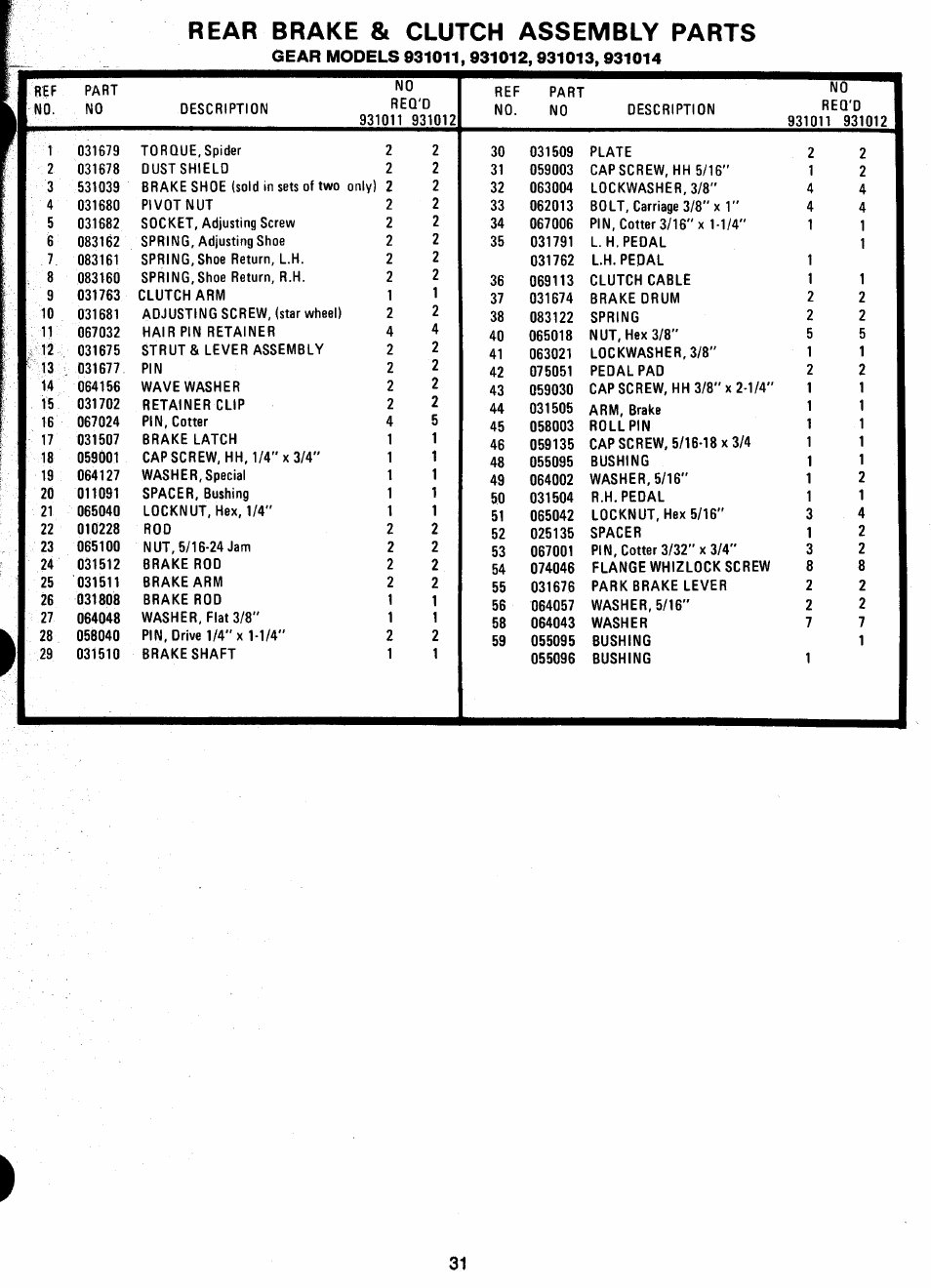 Rear brake & clutch assembly parts | Ariens 931 User Manual | Page 32 / 167