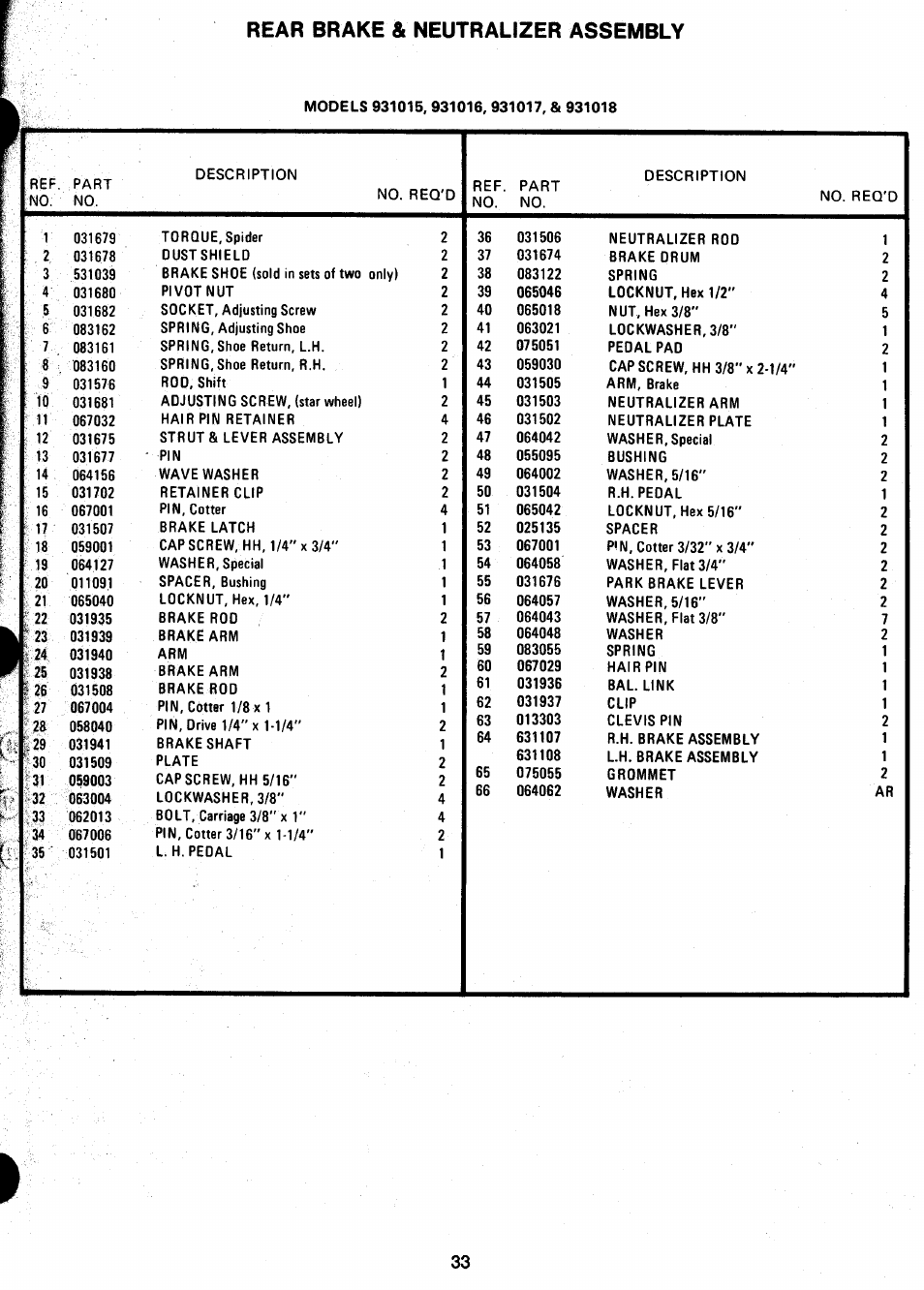 Rear brake & neutralizer assembly | Ariens 931 User Manual | Page 34 / 167