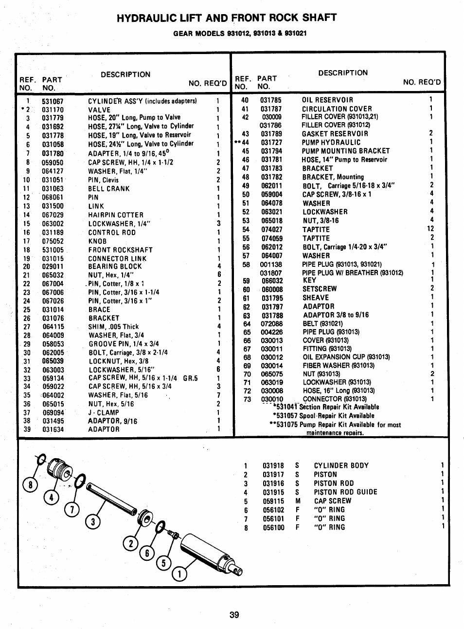 Hydraulic lift and front rock shaft | Ariens 931 User Manual | Page 40 / 167