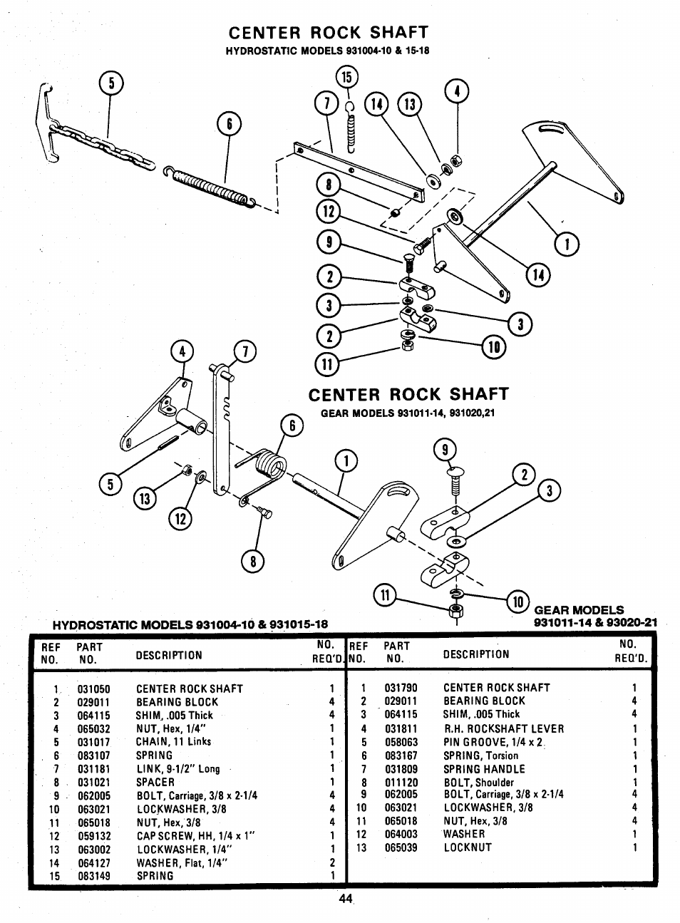 Center rock shaft | Ariens 931 User Manual | Page 45 / 167