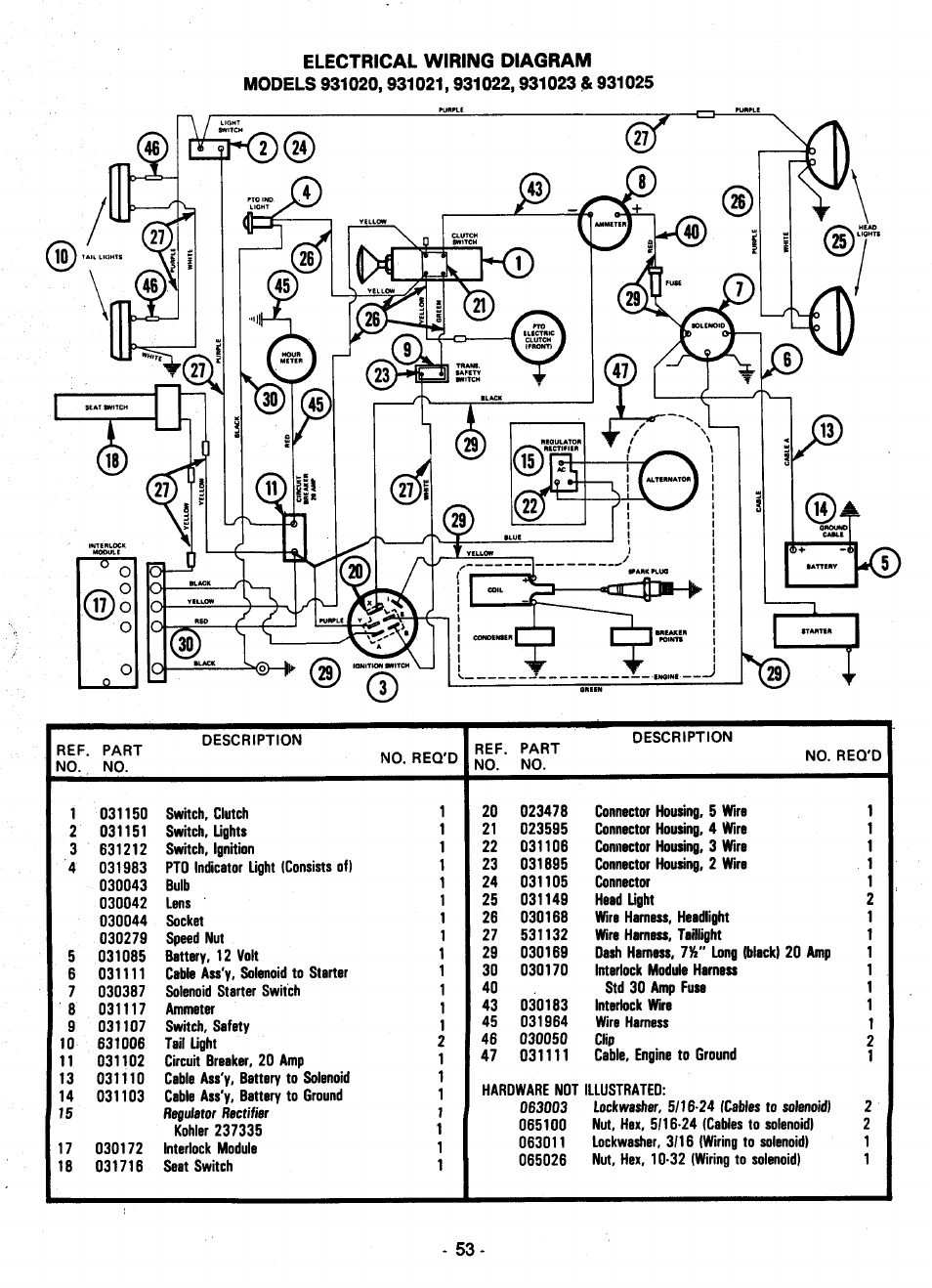 Ariens 931 User Manual | Page 54 / 167