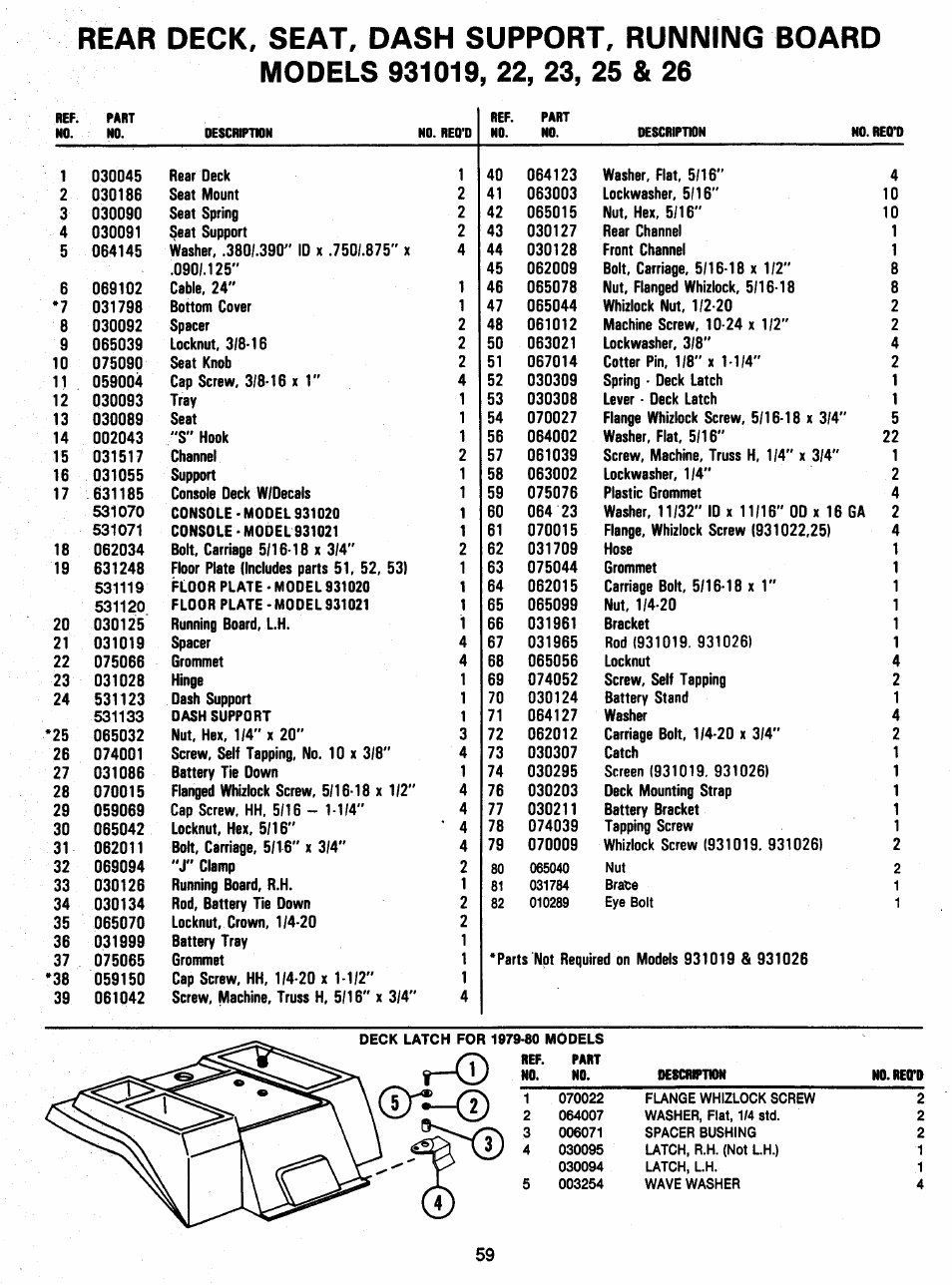 Ariens 931 User Manual | Page 60 / 167